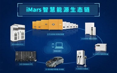 實(shí)力加冕！英威騰斬獲新興能源技術(shù)研發(fā)大獎(jiǎng)，創(chuàng)新驅(qū)動(dòng)綠色未來(lái)